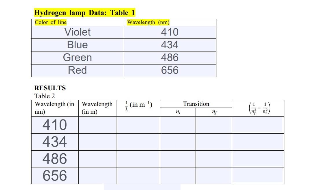 Hydrogen Lamp Data Table 1 Color Of Line Wavelength Nm Violet 410 Blue 434 Green 486 Red 656 Results Table 2 Waveleng 1