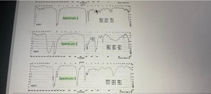Consider The Folowing Infrared Spectra Where The Yaxis Is Transitarice And The Dis Energy In Wavenumbers Which Spectrum 2