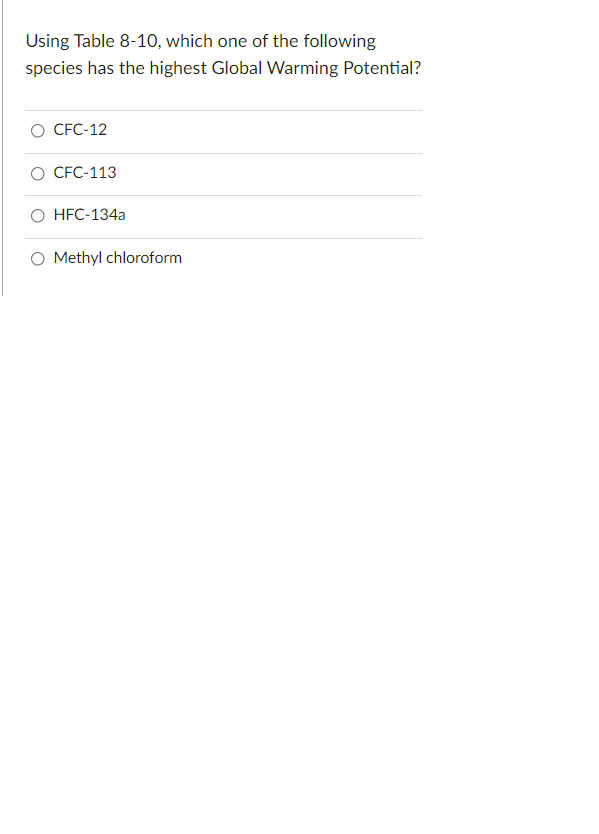 Using Table 8 10 Which One Of The Following Species Has The Highest Global Warming Potential O Cfc 12 O Cfc 113 O Hfc 1