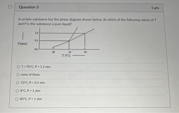 Question 1 1 Pts Which One Of The Following Statements Does Not Describe The General Properties Of Solids Accurately So 4