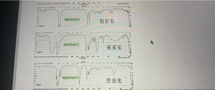 Cornide The Following Infrared Species Where They De La Transmittance And The Xax S Las Energy In Wavenutter Cm Which 2