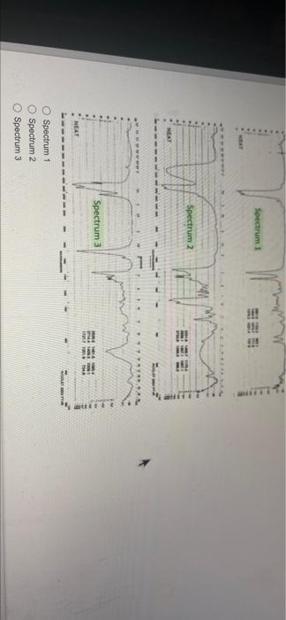 Cornide The Following Infrared Species Where They De La Transmittance And The Xax S Las Energy In Wavenutter Cm Which 3