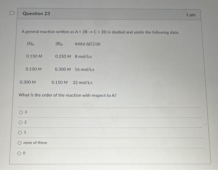 D Question 20 1 Pts Suppose A Reaction A B C Occurs At Some Initial Rate At 25 C Which Response Includes All Of The Cha 3