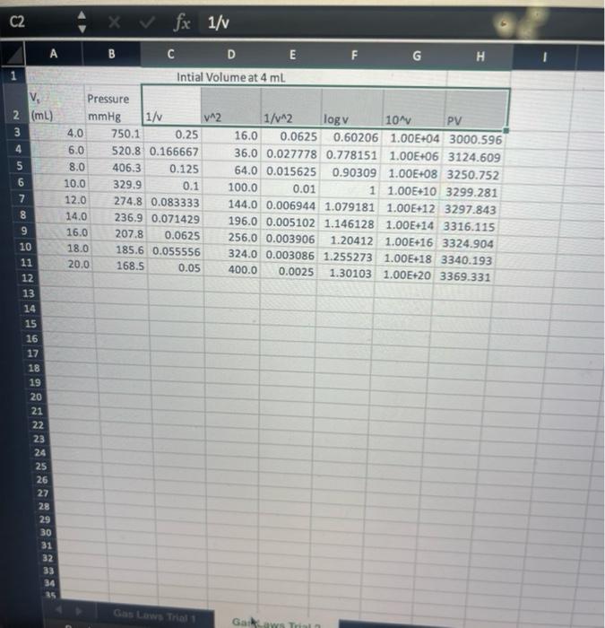 Questions 1 What Type Of Relationship Does Your Data Show Exists Between The Pressure And Volume Of A Gas 2 How Does 4