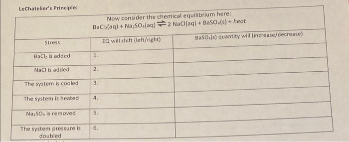 Lechatelier S Principle Now Consider The Chemical Equilibrium Here Bacl2 Aq Na2so4 Aq Nacl Aq Basod S Heat 1