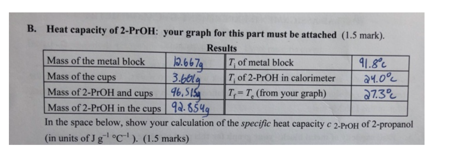 24 0 B Heat Capacity Of 2 Proh Your Graph For This Part Must Be Attached 1 5 Mark Results Mass Of The Metal Block 1