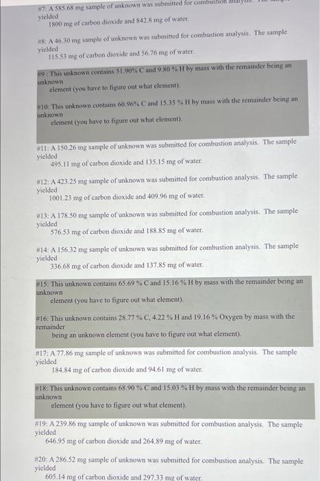 Combustion Data Allows Us To Solve For The Empirical Formula Although The Goal Is Often The Smallest Whole Number Ratio 2