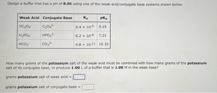 Design A Buffer That Has A Ph Of 8 06 Using One Of The Weak Acid Conjugate Base Systems Shown Below Weak Acid Conjugate 1