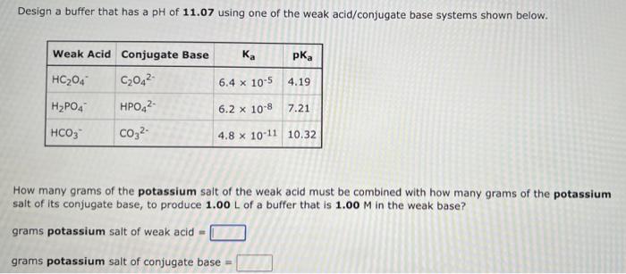 Design A Buffer That Has A Ph Of 8 06 Using One Of The Weak Acid Conjugate Base Systems Shown Below Weak Acid Conjugate 2