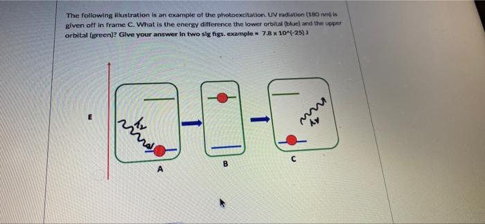 The Following Illustration Is An Example Of The Photoexcitation Uv Radiation 180 Is Given Off In Frame C What Is The E 1