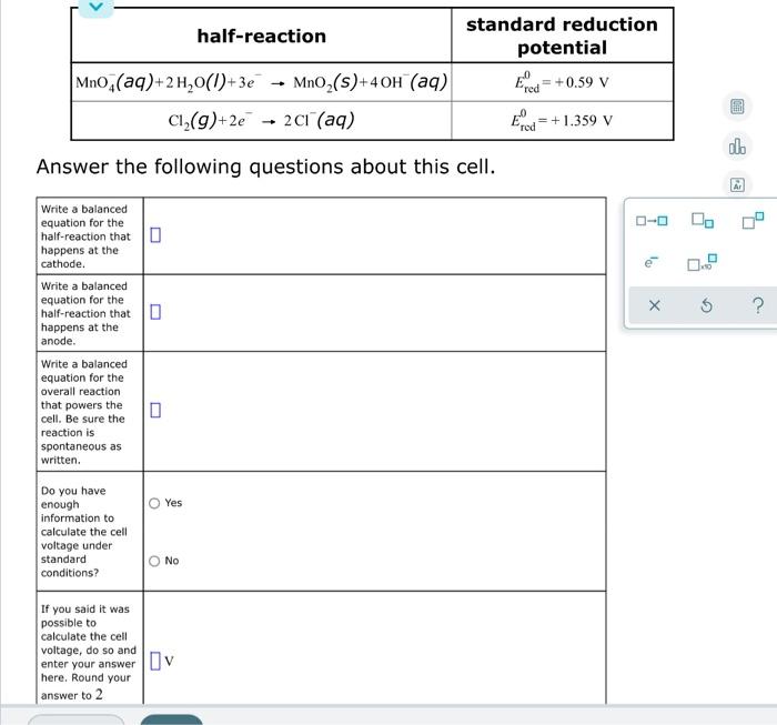Half Reaction Standard Reduction Potential E 0 59 V Elod 1 359 V Mno Aq 2h2o 1 3e Mno S 40h Aq C1 9 2e 1