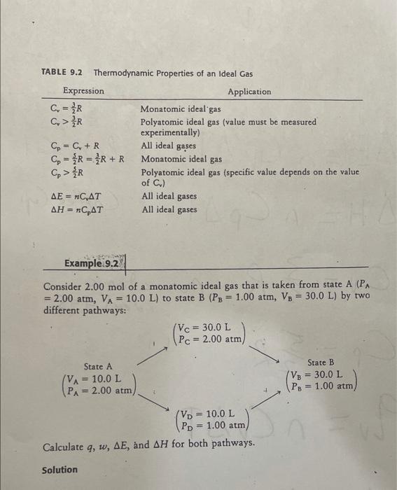 Table 9 2 Thermodynamic Properties Of An Ideal Gas Expression Application C Er Monatomic Ideal Gas C R Polyatomic Ideal 1
