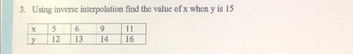 3 Using Inverse Interpolation Find The Value Of X When Y Is 15 X 5 12 6 13 9 14 11 16 Ly 1