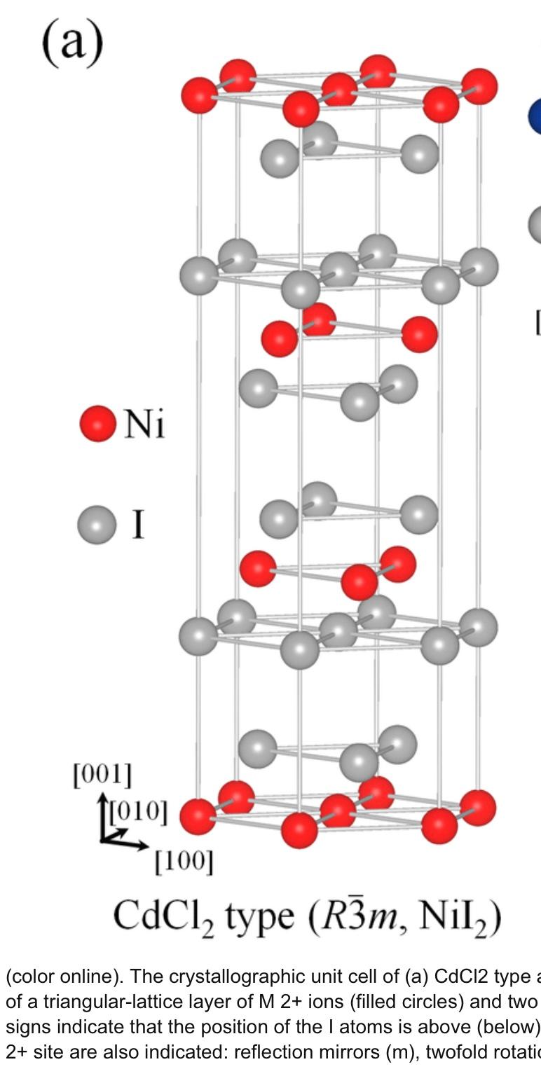 A Ni I 001 1910 100 Cdcl Type Rzm Nil Color Online The Crystallographic Unit Cell Of A Cdcl2 Type A 1