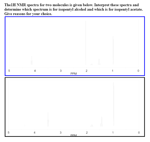 Thelh Nmr Spectra For Two Molecules Is Given Below Interpret These Spectra And Determine Which Spectrum Is For Isopenty 1