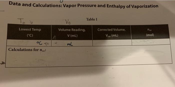 Data And Calculations Vapor Pressure And Enthalpy Of Vaporization To Lowest Temp C Table 1 Vo Volume Reading Correct 1