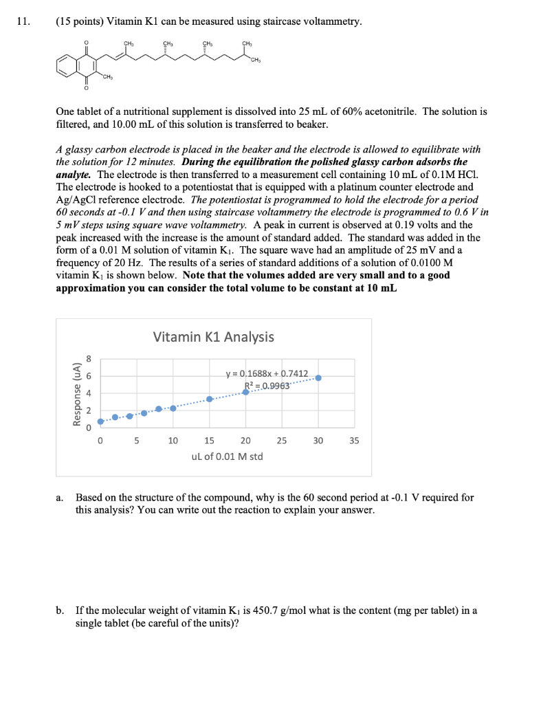 11 15 Points Vitamin K1 Can Be Measured Using Staircase Voltammetry One Tablet Of A Nutritional Supplement Is Dissol 1