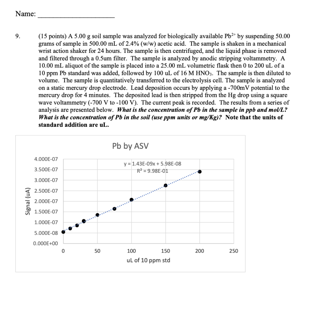 Name 9 15 Points A 5 00 G Soil Sample Was Analyzed For Biologically Available Pb2 By Suspending 50 00 Grams Of Samp 1