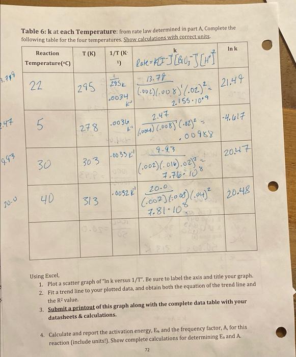 Part B Determination Of The Activation Energy E And Frequency Factor A Reaction Table 5 Temp Of Time Temp Relative 2