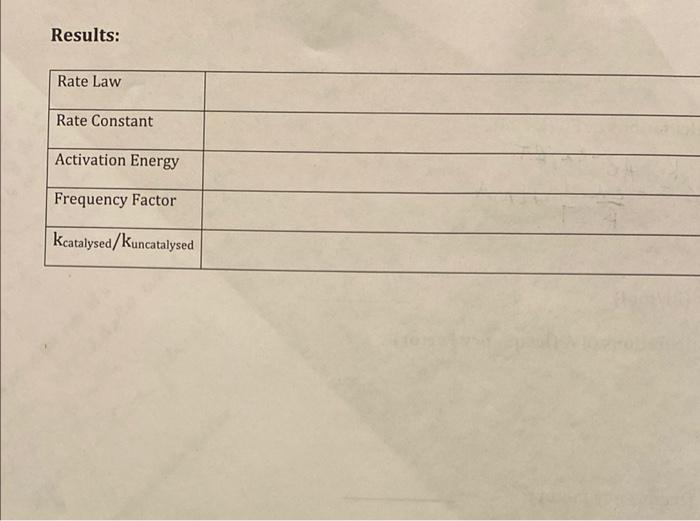 Part B Determination Of The Activation Energy E And Frequency Factor A Reaction Table 5 Temp Of Time Temp Relative 4