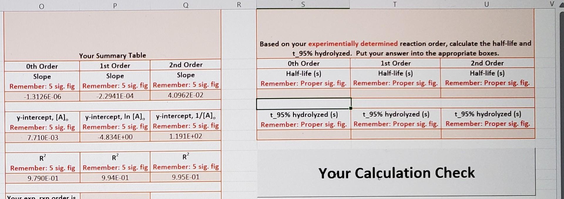 Calculate The Half Life And T 95 Hydrolyzed 2