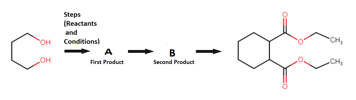 Assuming Each Arrow Represents A Separate Mechanism Write Out The Reaction Steps And Draw The Intermediates Identify M 1
