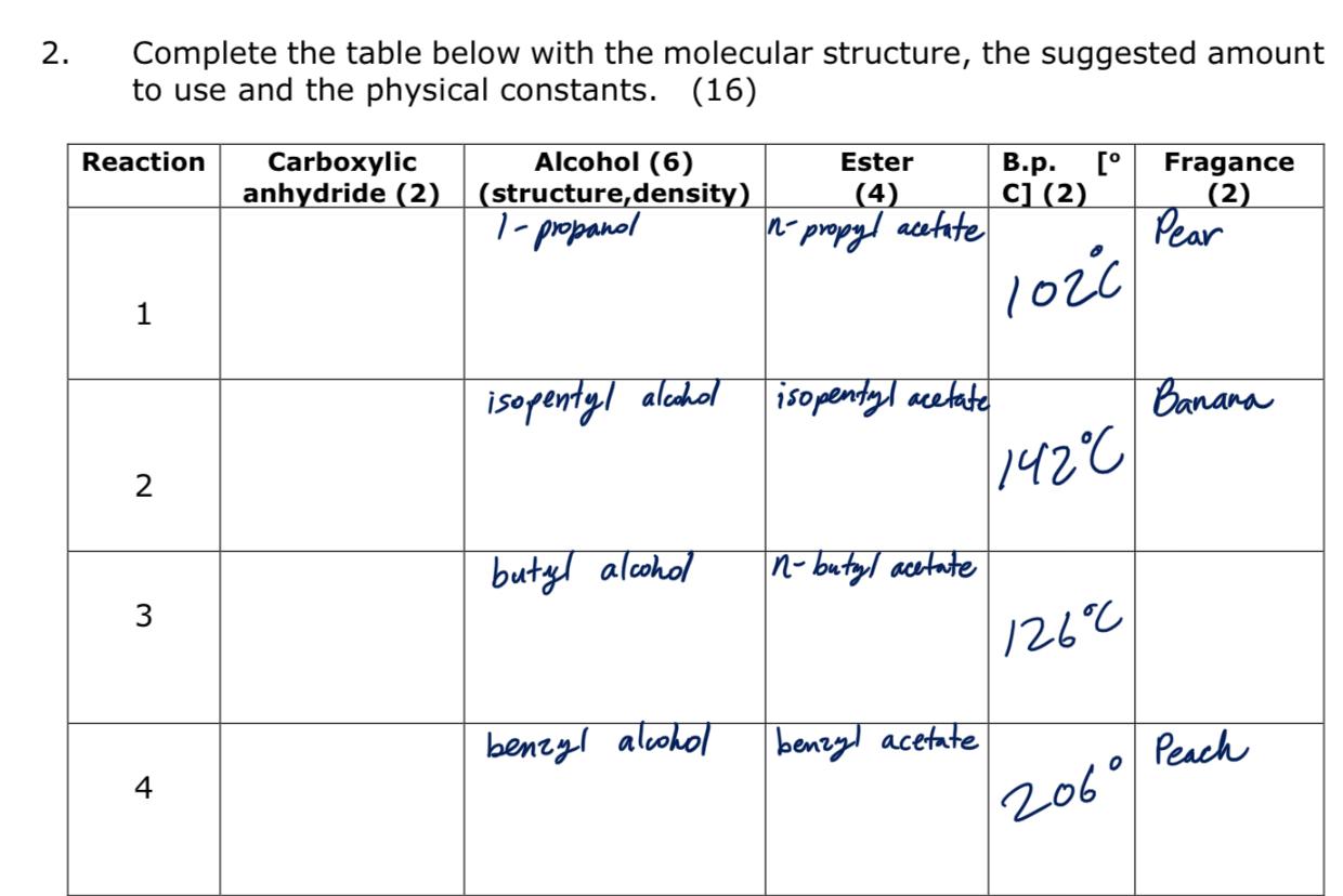 2 Complete The Table Below With The Molecular Structure The Suggested Amount To Use And The Physical Constants 16 R 1