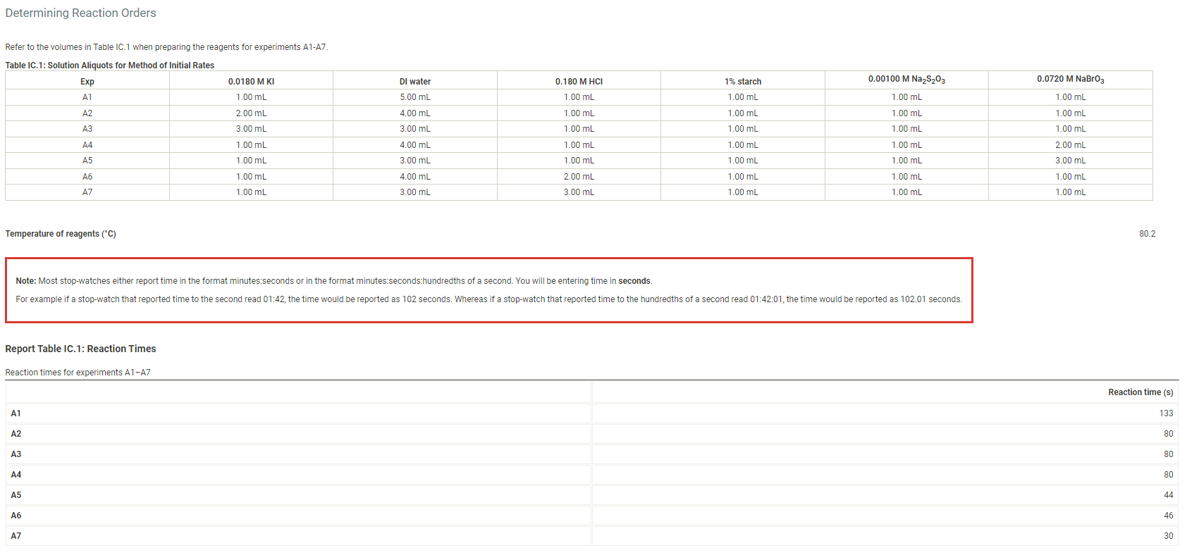 Determining Reaction Orders Refer To The Volumes In Table Ic 1 When Preparing The Reagents For Experiments A1 A7 Table 1