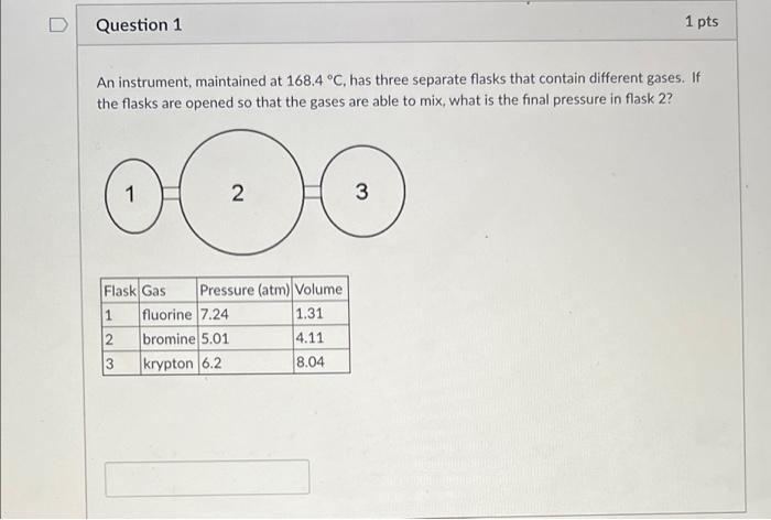 D Question 1 1 Pts An Instrument Maintained At 168 4 C Has Three Separate Flasks That Contain Different Gases If The 1