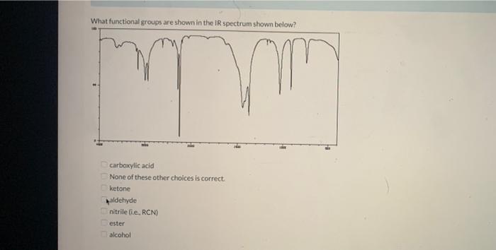 What Functional Groups Are Shown In The Ir Spectrum Shown Below Vom Carboxylic Acid None Of These Other Choices Is Corr 1