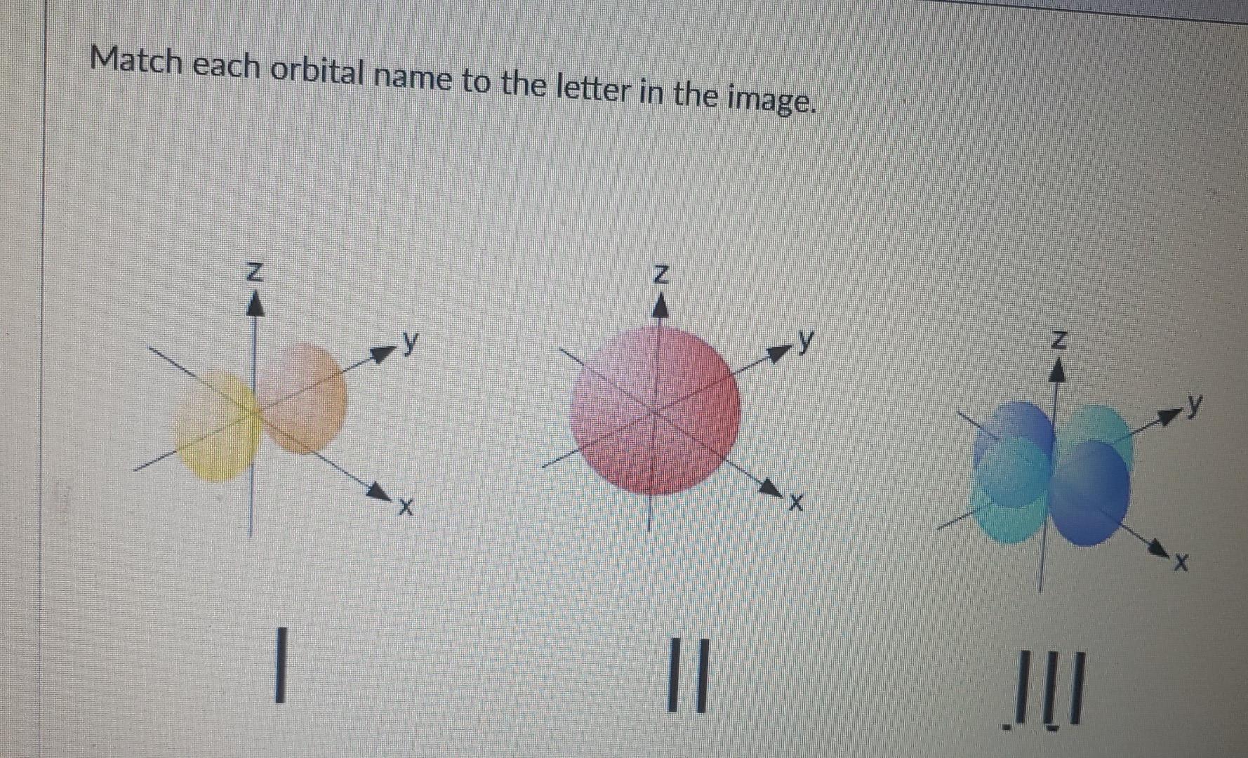 Match Each Orbital Name To The Letter In The Image Y Y Ii Iii Match Each Orbital Name To The Letter In The Image 2