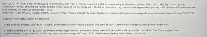 View Slide 1 On The Pof File The Following Information Comes From A Reference Examining Pp In Hawaring An Elevational G 1