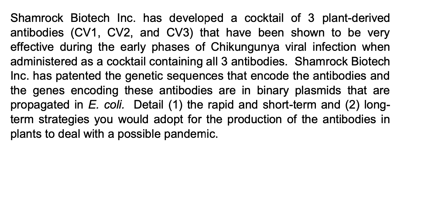 Shamrock Biotech Inc Has Developed A Cocktail Of 3 Plant Derived Antibodies Cv1 Cv2 And Cv3 That Have Been Shown To 1