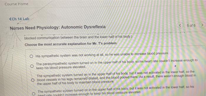 Course Home Ch 14 Lab 5 Of 6 Nurses Need Physiology Autonomic Dysreflexia Blocked Communication Between The Brain An 2