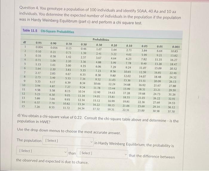 Question 4 You Genotype A Population Of 100 Individuals And Identify 50aa 40 Aa And 10 Aa Individuals You Determine T 1