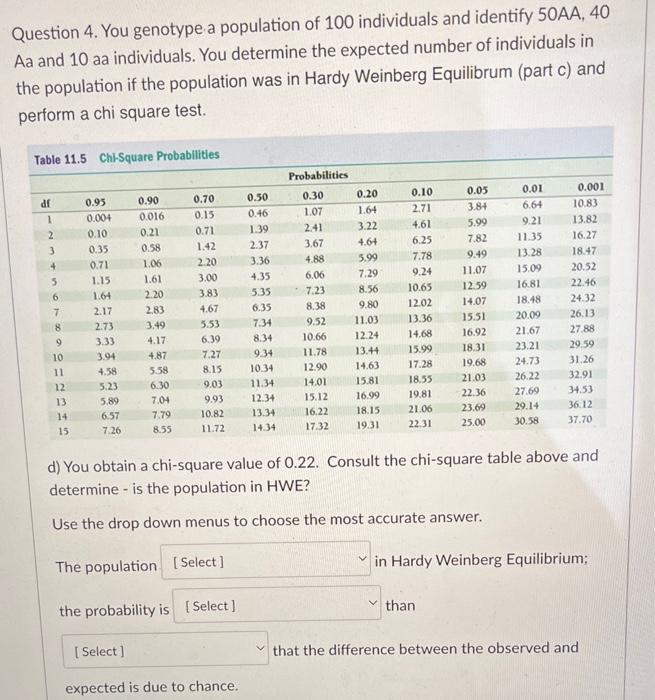 Question 4 You Genotype A Population Of 100 Individuals And Identify 50aa 40 Aa And 10 Aa Individuals You Determine T 1