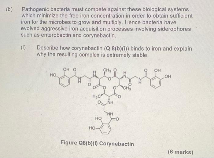 B Pathogenic Bacteria Must Compete Against These Biological Systems Which Minimize The Free Iron Concentration In Orde 1