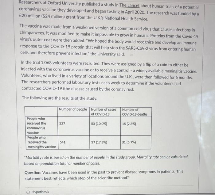 Researchers At Oxford University Published A Study In The Lancet About Human Trials Of A Potential Coronavirus Vaccine T 1