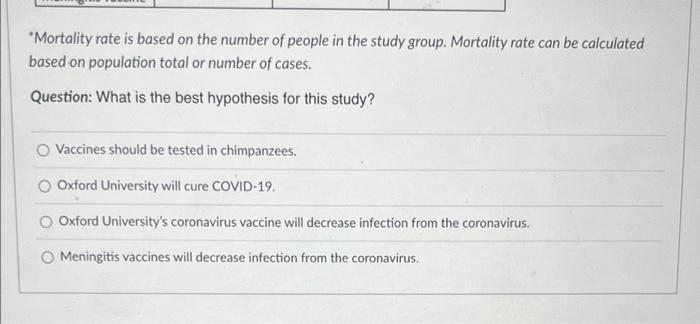 December 1 2020 Researchers At Oxford University Published A Study In The Lancet About Human Trials Of A Potential Coro 2