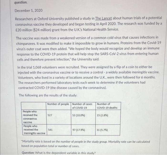 Question December 1 2020 Researchers At Oxford University Published A Study In The Lancet About Human Trials Of A Pote 1