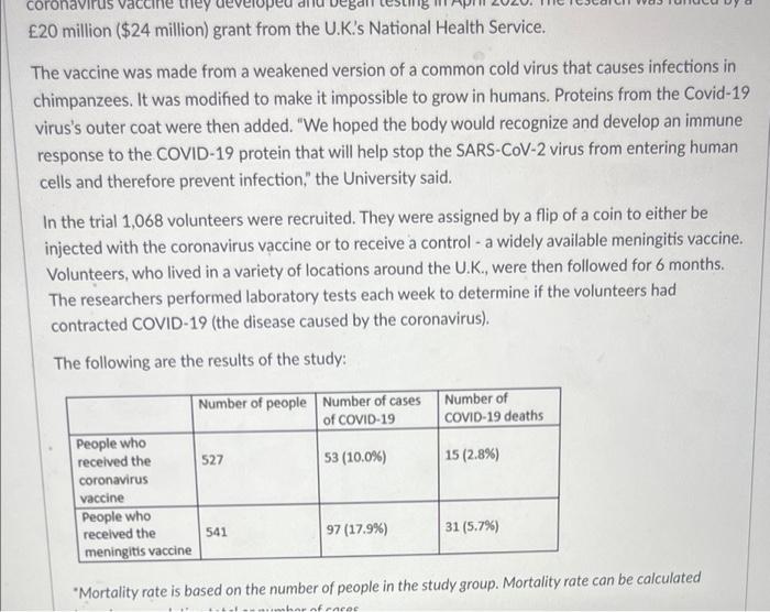Coronaviru 20 Million 24 Million Grant From The U K S National Health Service The Vaccine Was Made From A Weakened 1