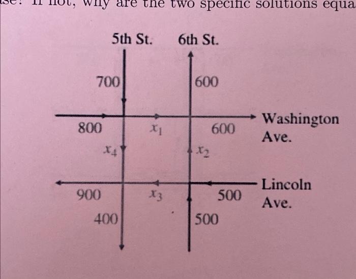 3 Linear Systems Group 9 The Rush Hour Traffic Flow For A Network Of Four One Way Streets In A City Is Shown In The Fi 2