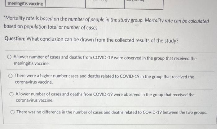 Coronaviru 20 Million 24 Million Grant From The U K S National Health Service The Vaccine Was Made From A Weakened 2