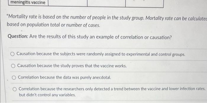 December 1 2020 Researchers At Oxford University Published A Study In The Lancet About Human Trials Of A Potential Coro 2