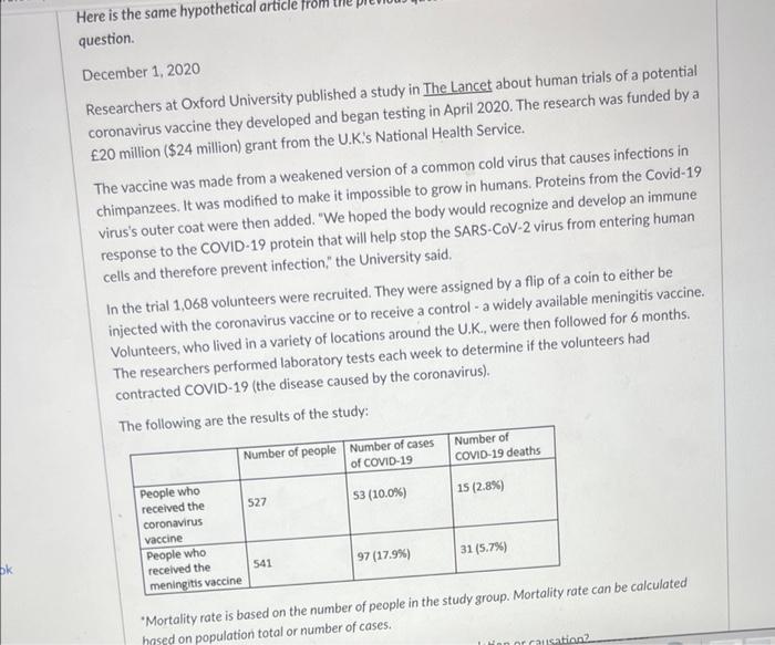 Here Is The Same Hypothetical Article From Question December 1 2020 Researchers At Oxford University Published A Study 1