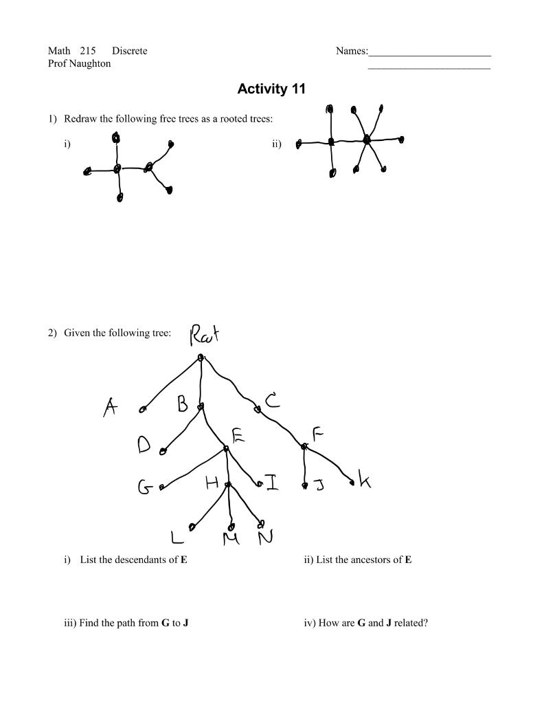 Names Math 215 Discrete Prof Naughton Activity 11 1 Redraw The Following Free Trees As A Rooted Trees I Ii Ix 2 1