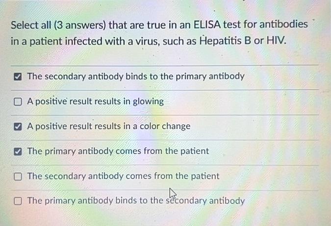 Select All 3 Answers That Are True In An Elisa Test For Antibodies In A Patient Infected With A Virus Such As Hepatit 1
