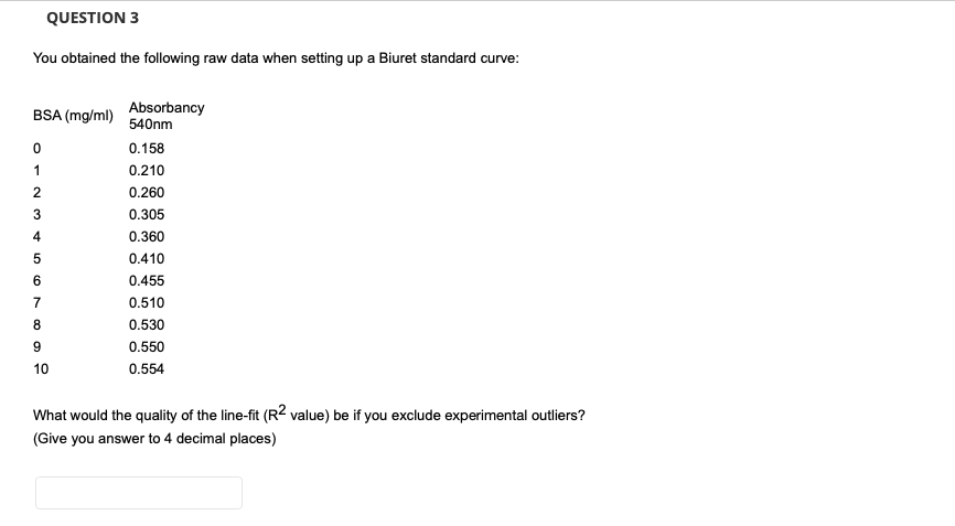 Question 3 You Obtained The Following Raw Data When Setting Up A Biuret Standard Curve Bsa Mg Ml Absorbancy 0 1 2 3 4 1