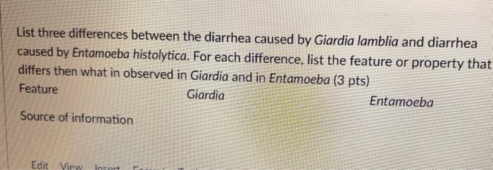 List Three Differences Between The Diarrhea Caused By Giardia Lamblia And Diarrhea Caused By Entamoeba Histolytica For 1