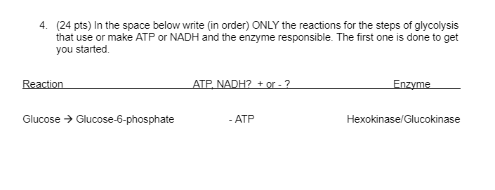 4 24 Pts In The Space Below Write In Order Only The Reactions For The Steps Of Glycolysis That Use Or Make Atp Or N 1
